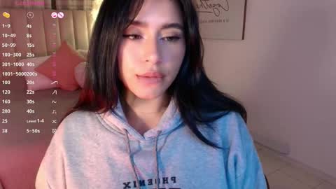 Snapshot of sweet_cami1 chatting on 04.19.26 Camila online show from 04.19.26