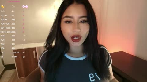 Snapshot of sweet_cami1 chatting on 05.19.26 Camila online show from 05.19.26