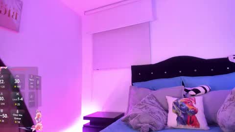 Snapshot of sweet_penny_ chatting on 03.14.26 Penny online show from 03.14.26