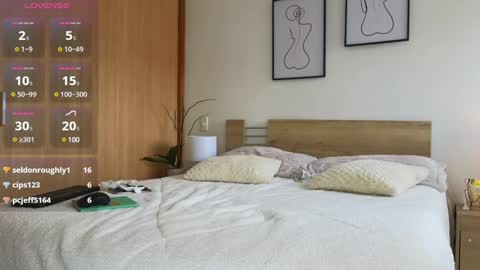 Sophia Medina online show from 01.28.25