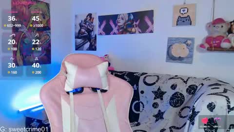       Independent model online show from 02.15.25