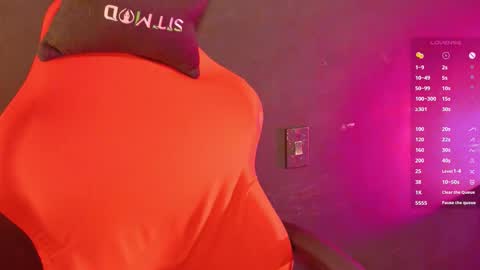 sweetdam12 online show from 03.14.26