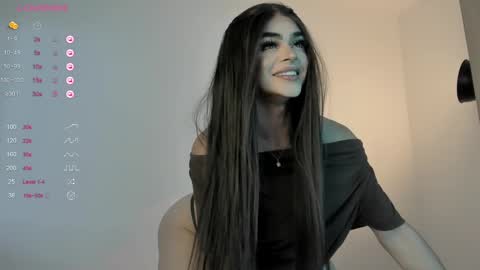 Bella online show from 02.20.25