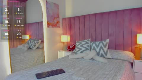 Dulce online show from 11.28.25