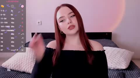 Snapshot of sweetie_candy_ chatting on 02.23.25 Hannah online show from 02.23.25
