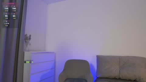 SweetKira1 online show from 02.04.25