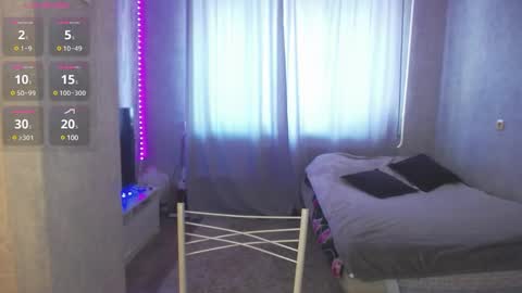 SweetTChloe online show from 02.25.25