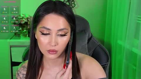 Sweety Caroline   I lost my TG write to me here online show from 02.20.25
