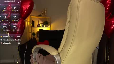 Sweety one  online show from 02.14.25