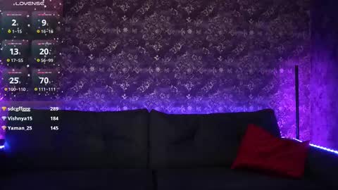 Sweety one  online show from 02.22.25