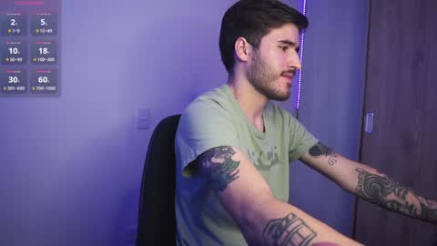 t0ny_wylie online show from 01.13.25