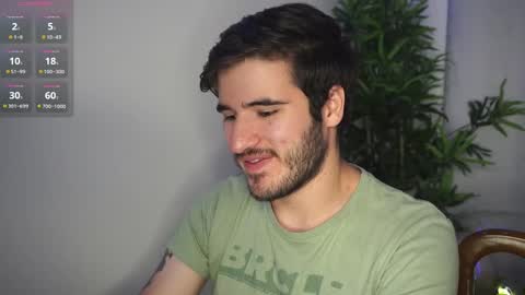 t0ny_wylie online show from 02.22.25