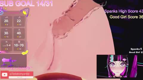 Snapshot of tadakonyanko chatting on 03.02.26 Tadako Nyanko online show from 03.02.26
