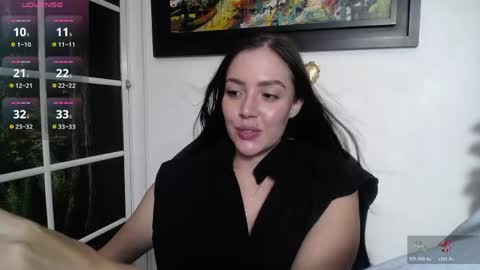 Snapshot of taylor_sweet_605214 chatting on 05.06.26 Taylor Sweet online show from 05.06.26