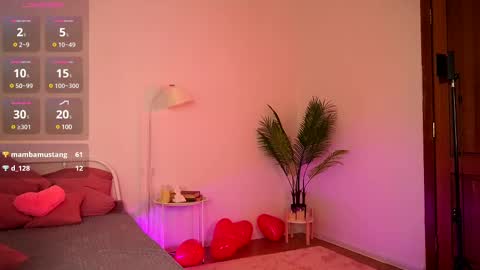 Snapshot of tender_babyy chatting on 02.25.25 Sexy girl Li online show from 02.25.25