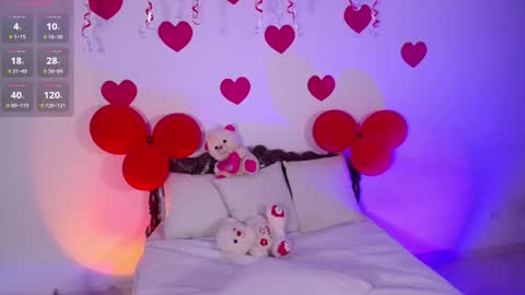 Snapshot of thalia_066 chatting on 02.21.26 thalia online show from 02.21.26