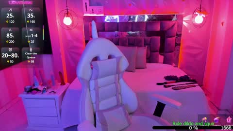 Snapshot of the_cat_girl_ chatting on 01.21.25 i am Cat online show from 01.21.25