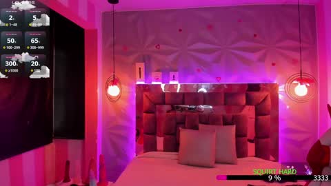 Snapshot of the_cat_girl_ chatting on 02.05.25 i am Cat online show from 02.05.25