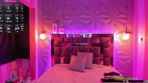 Snapshot of the_cat_girl_ chatting on 02.14.25 i am Cat online show from 02.14.25