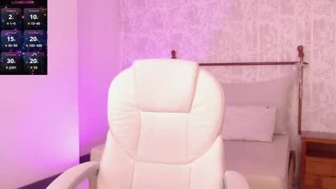 Snapshot of thegodmother_gh chatting on 11.28.25 Peyton online show from 11.28.25