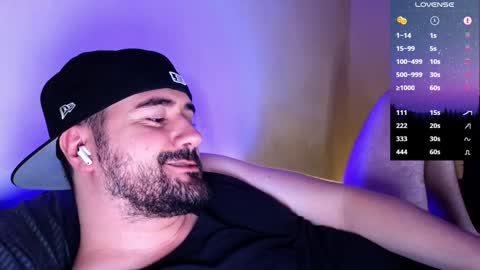 Theo Ravi online show from 01.23.25