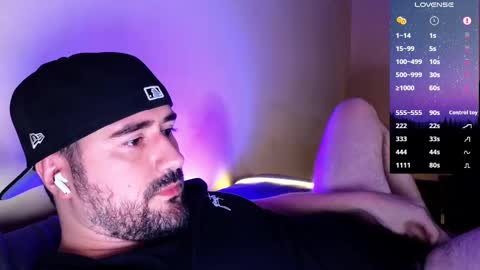 Theo Ravi online show from 02.27.25