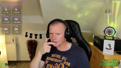 Snapshot of thunderbird02 chatting on 09.14.25 Follow me Sgame por favor online show from 09.14.25