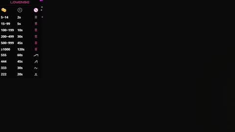 Snapshot of tinylittlesecret chatting on 02.07.25 Giulia online show from 02.07.25