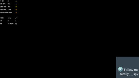 Snapshot of totally_spy chatting on 01.31.26 Madam Viktoria Vacation in Portugal 2811 - 0412 online show from 01.31.26