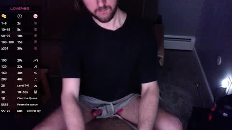 tyler4478 online show from 03.24.26