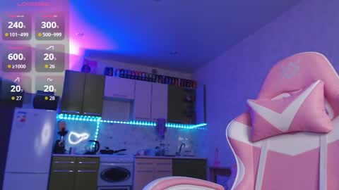 Snapshot of ur_kitty__ chatting on 04.18.26 Lera online show from 04.18.26