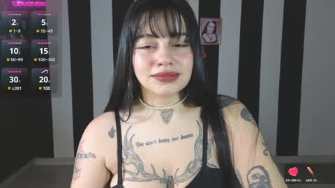 Snapshot of val_bardot1 chatting on 01.24.25 first of all... who are u online show from 01.24.25