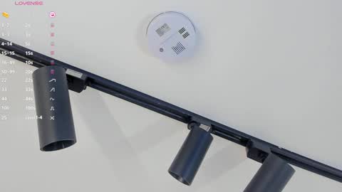 Valeria online show from 01.28.25