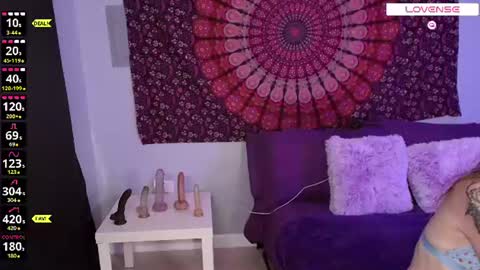 Snapshot of violet_baby_ chatting on 07.01.26 Your WetWildWhore online show from 07.01.26