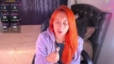 Violeta  Help me reach 150 thumbs up    online show from 04.20.26