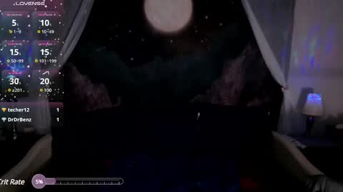 Wicked Aphrodite online show from 01.22.25