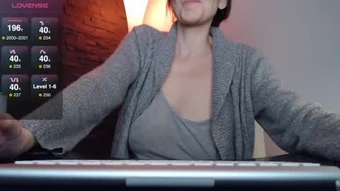 Ms Sultry online show from 01.15.25