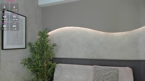 Ms Willow online show from 01.19.25