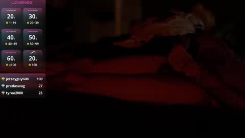 Snapshot of xxxjrstrokesxxx chatting on 01.10.26 xxxjrstrokesxxx online show from 01.10.26