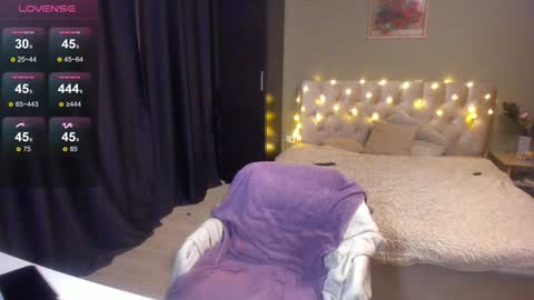 Sofie online show from 01.28.25