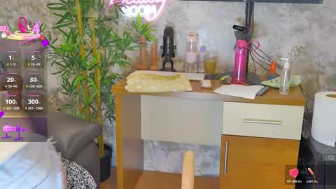 Snapshot of yourburnwish chatting on 02.03.26 Anna online show from 02.03.26