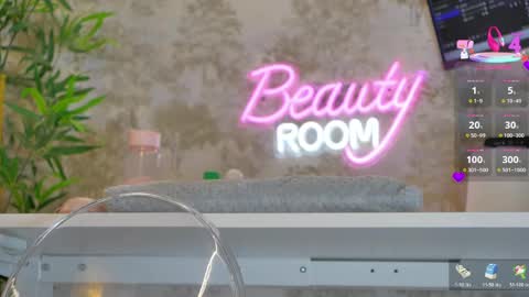 Snapshot of yourburnwish chatting on 04.02.26 Anna online show from 04.02.26