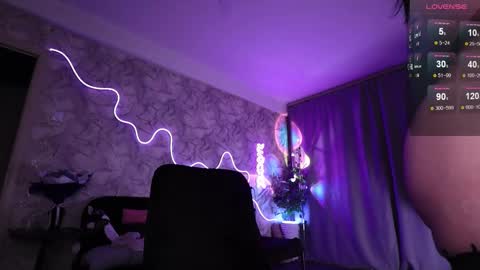 Snapshot of yourinkeddream chatting on 03.04.26 Aleksandra online show from 03.04.26