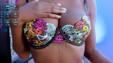 yoursweetsin16 online show from 03.27.26