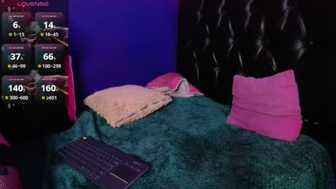 Snapshot of yourtattodoll chatting on 03.05.25 Gaby online show from 03.05.25