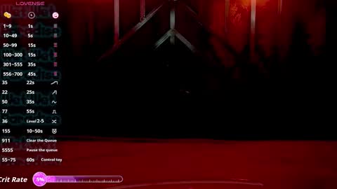 Lola online show from 11.25.25