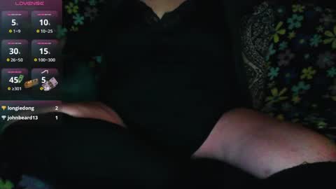 Zee online show from 01.29.25