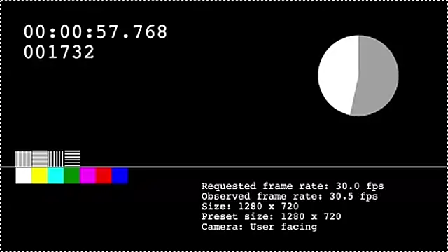 Snapshot of techmoon chatting on 03.05.26 techmoon online show from 03.05.26