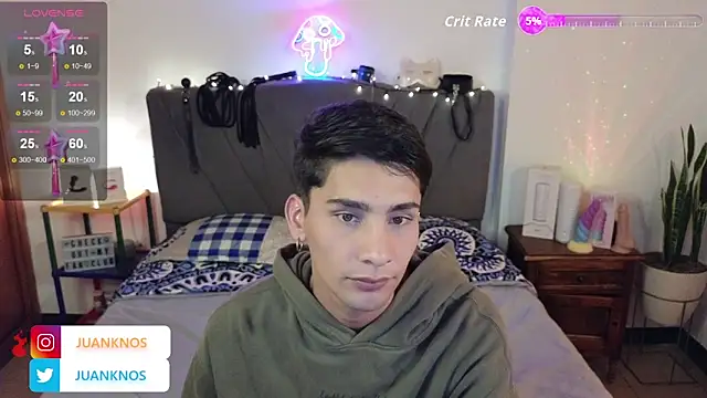 by pandora online show from 10.04.25