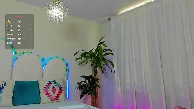 Coco Kiss online show from 02.28.25